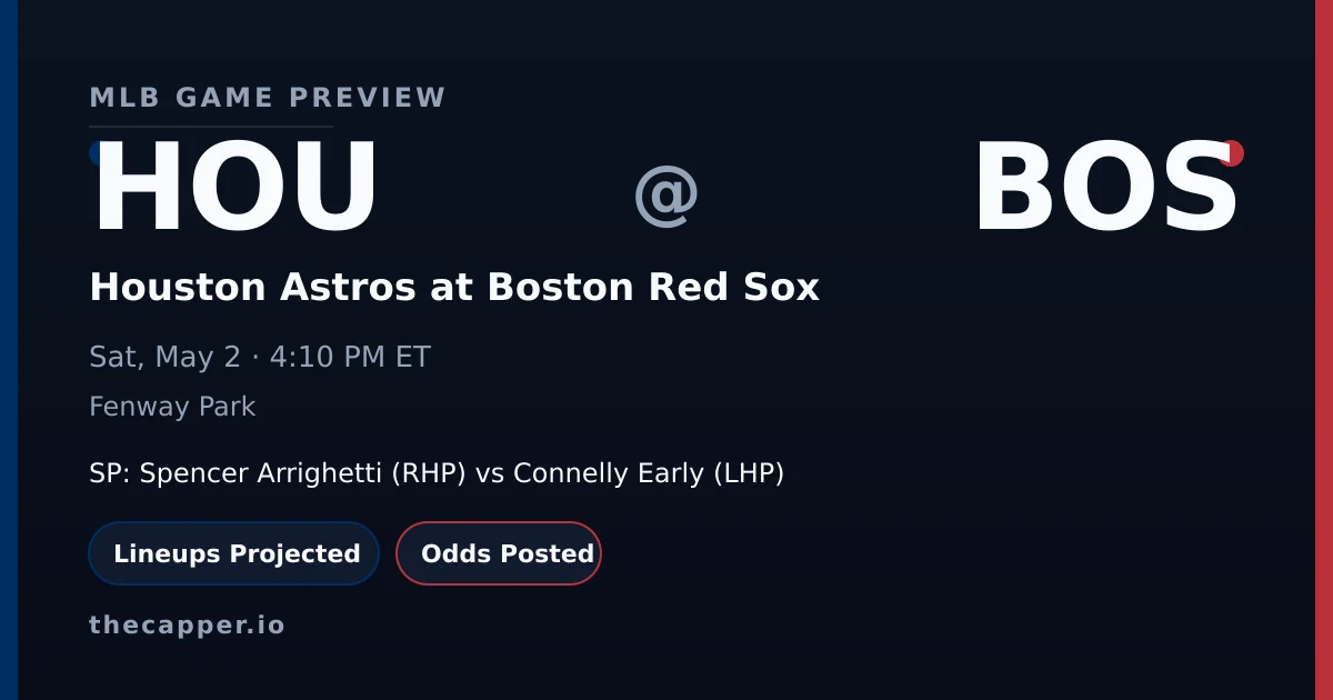 Houston Astros at Boston Red Sox MLB game preview for May 2, 2026
