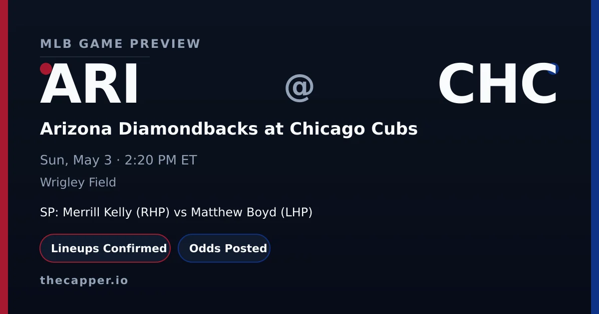 Arizona Diamondbacks at Chicago Cubs MLB game preview for May 3, 2026