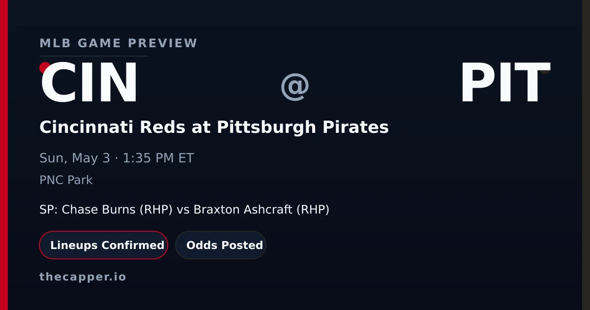 Cincinnati Reds at Pittsburgh Pirates MLB game preview for May 3, 2026
