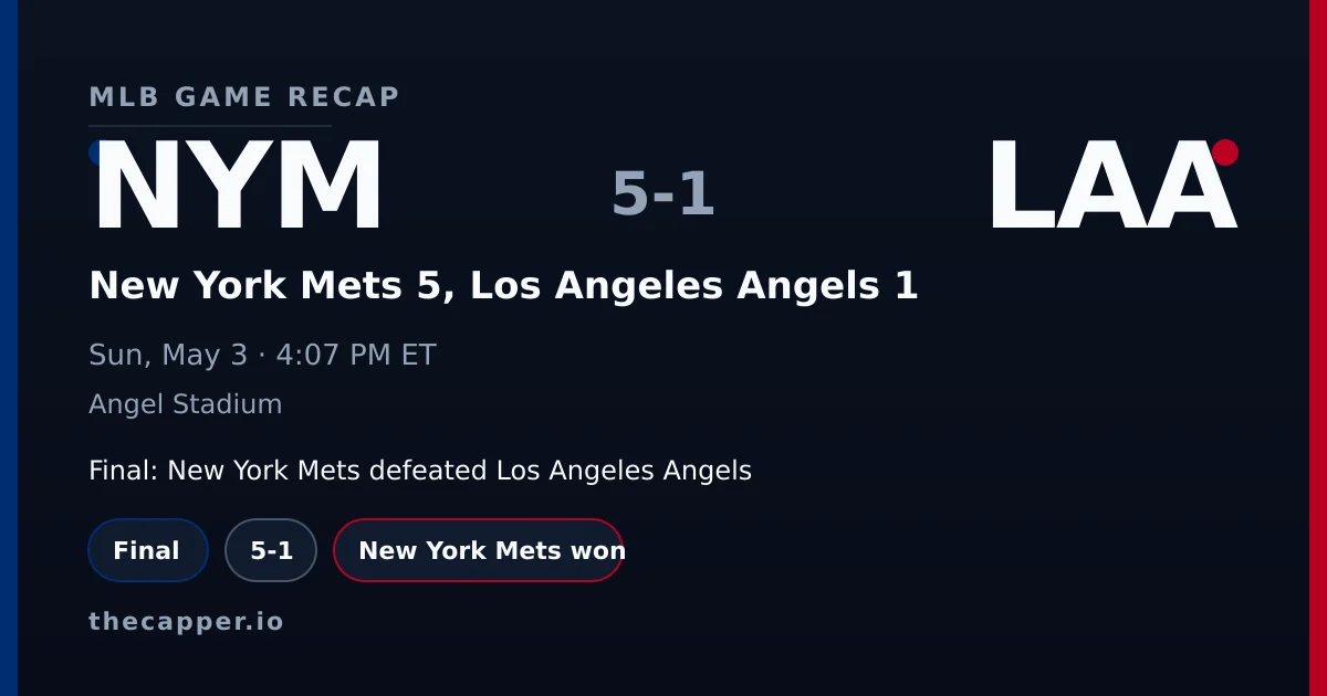New York Mets 5, Los Angeles Angels 1 MLB game recap for May 3, 2026