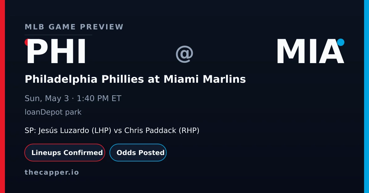 Philadelphia Phillies at Miami Marlins MLB game preview for May 3, 2026