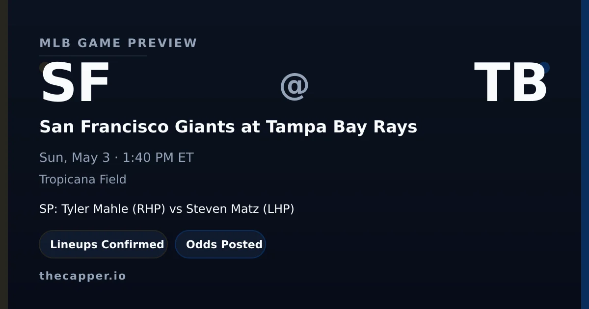 San Francisco Giants at Tampa Bay Rays MLB game preview for May 3, 2026