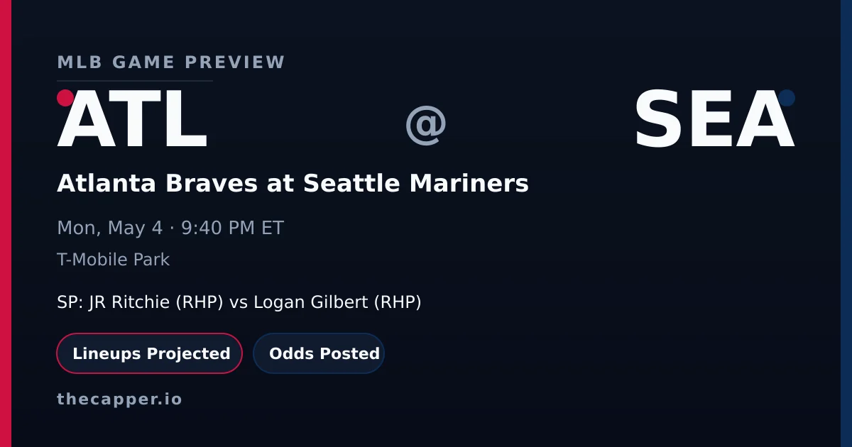 Atlanta Braves at Seattle Mariners MLB game preview for May 4, 2026