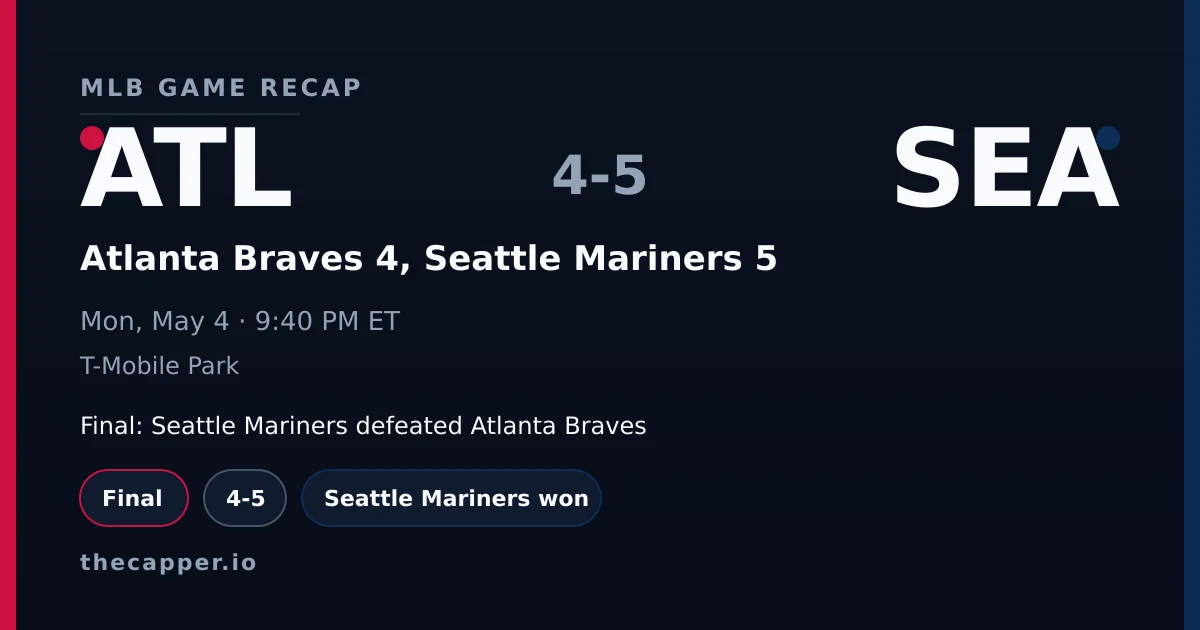 Atlanta Braves 4, Seattle Mariners 5 MLB game recap for May 4, 2026