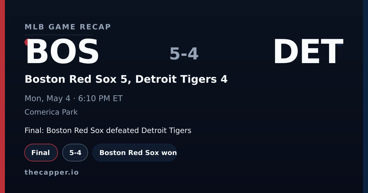 Boston Red Sox 5, Detroit Tigers 4 MLB game recap for May 4, 2026