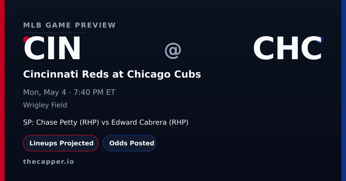 Cincinnati Reds at Chicago Cubs MLB game preview for May 4, 2026