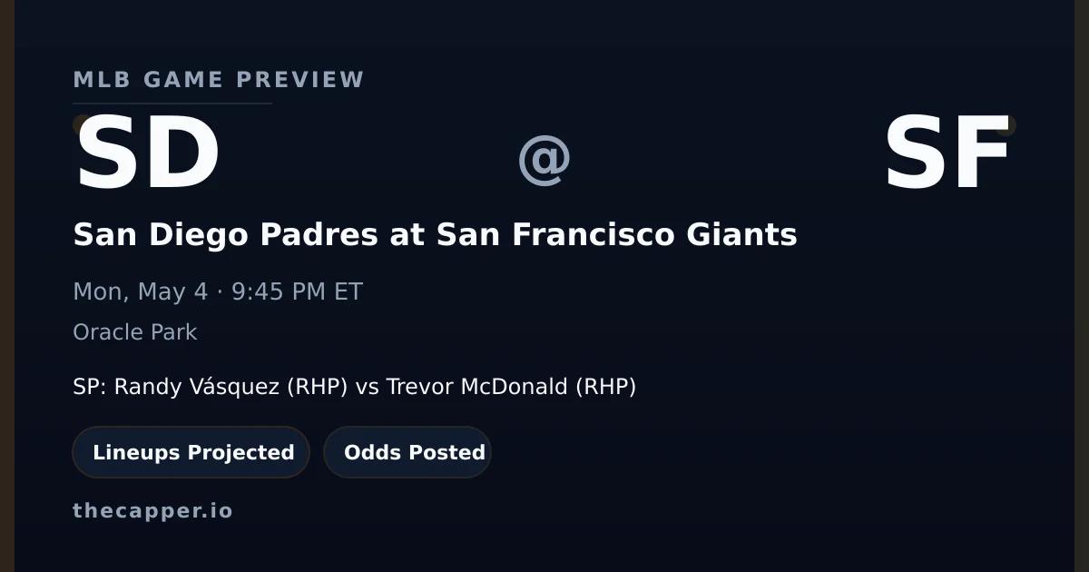 San Diego Padres at San Francisco Giants MLB game preview for May 4, 2026