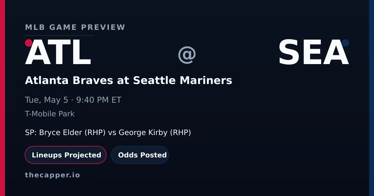 Atlanta Braves at Seattle Mariners MLB game preview for May 5, 2026