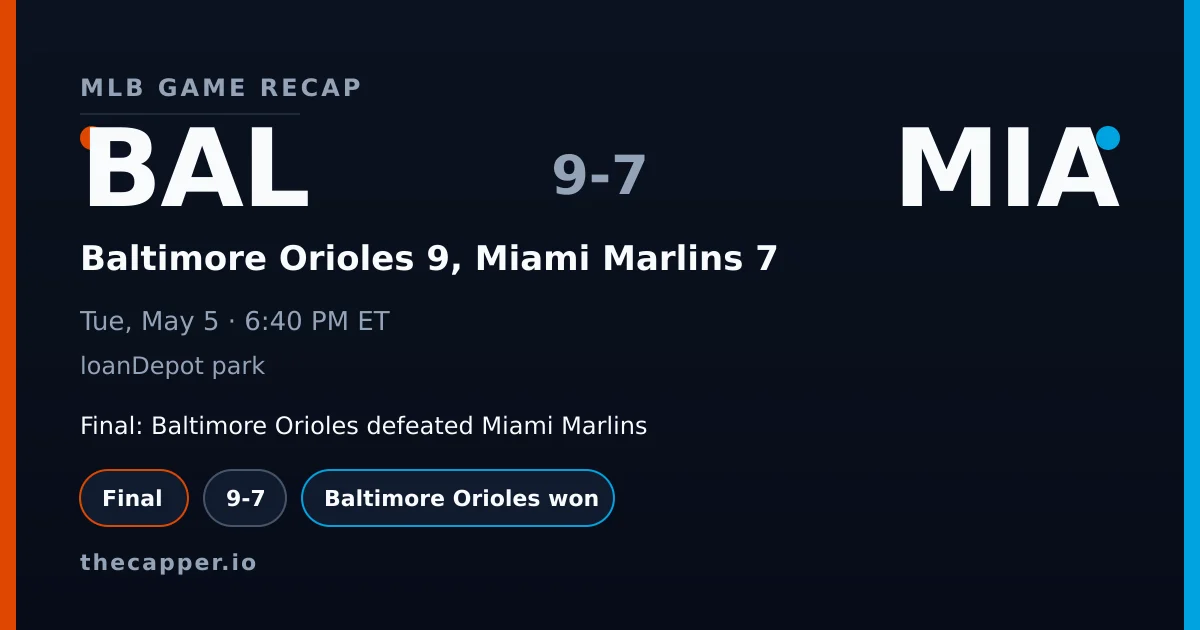 Baltimore Orioles 9, Miami Marlins 7 MLB game recap for May 5, 2026