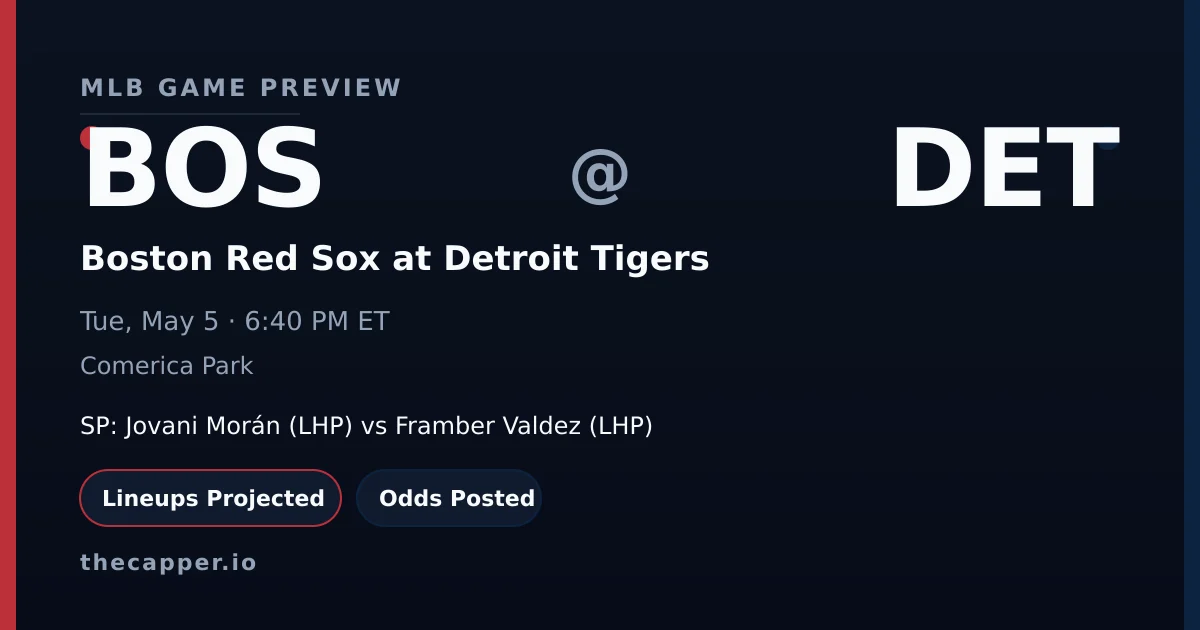 Boston Red Sox at Detroit Tigers MLB game preview for May 5, 2026