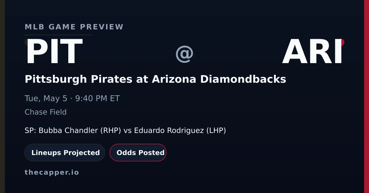 Pittsburgh Pirates at Arizona Diamondbacks MLB game preview for May 5, 2026
