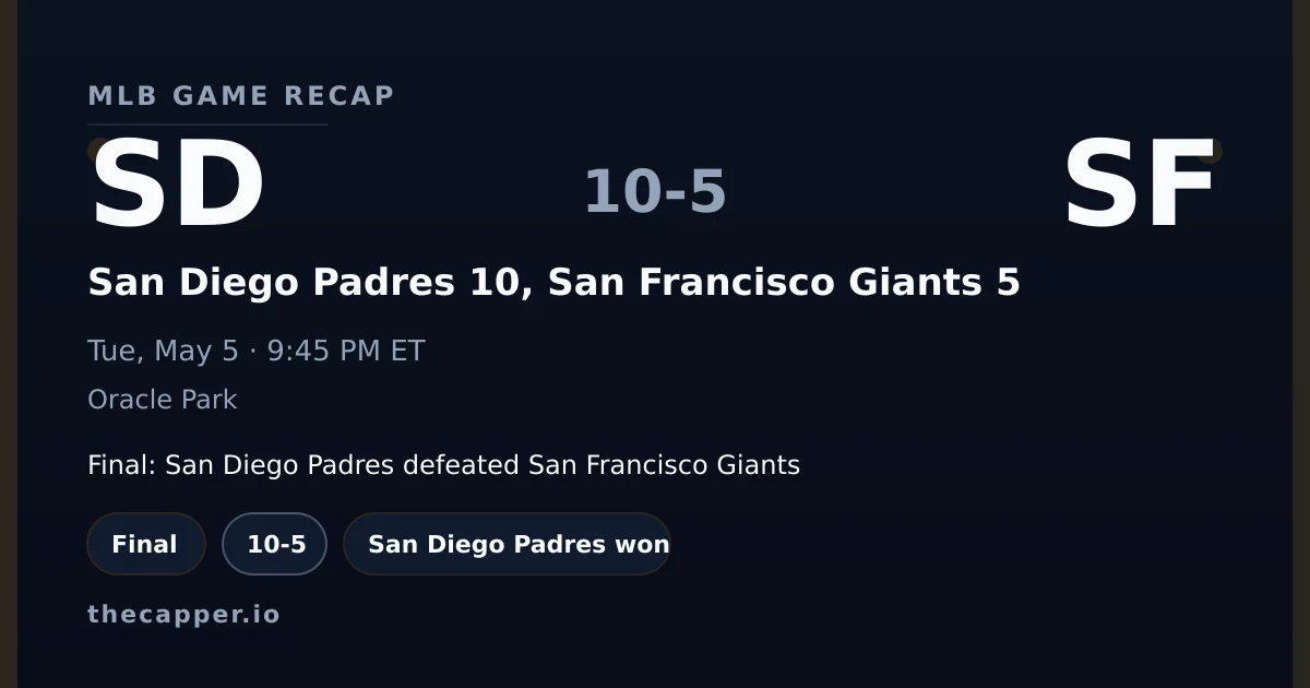 San Diego Padres 10, San Francisco Giants 5 MLB game recap for May 5, 2026