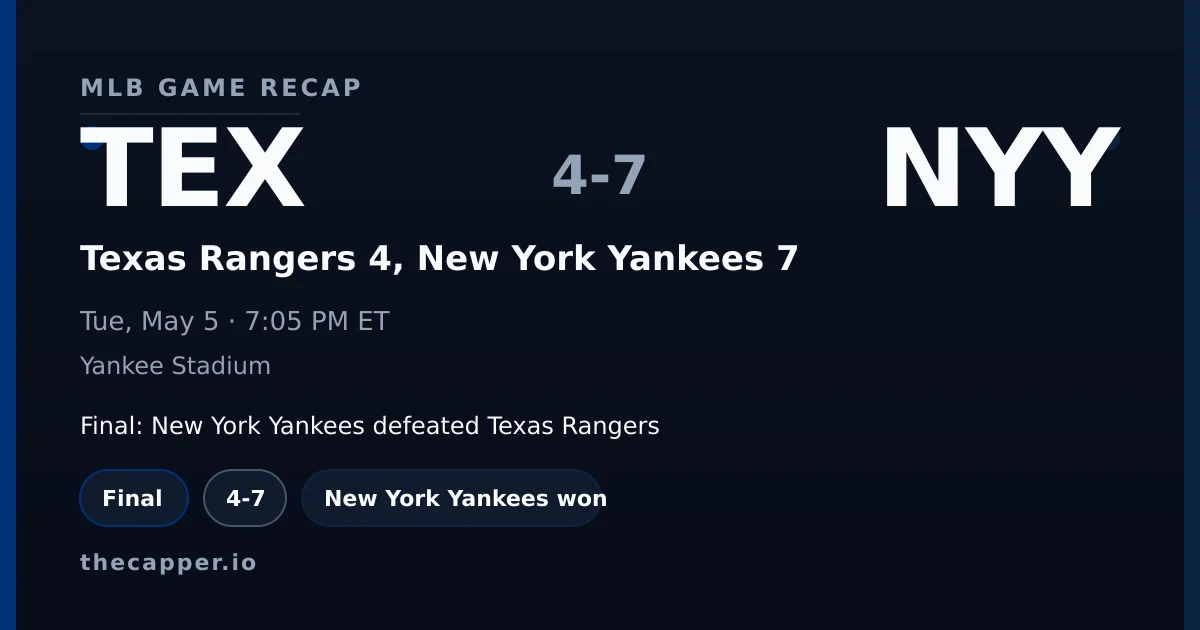 Texas Rangers 4, New York Yankees 7 MLB game recap for May 5, 2026