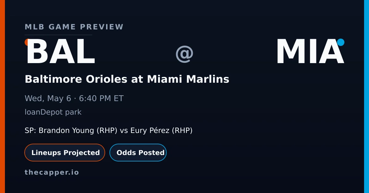 Baltimore Orioles at Miami Marlins MLB game preview for May 6, 2026