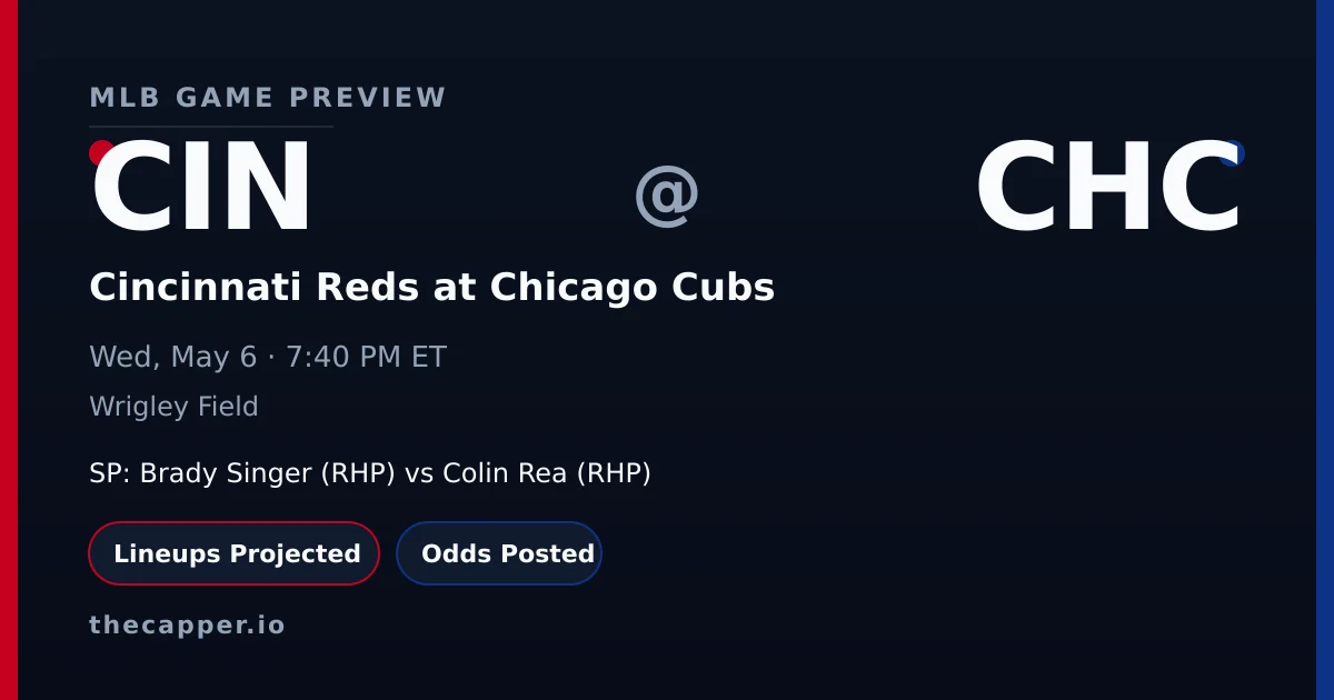 Cincinnati Reds at Chicago Cubs MLB game preview for May 6, 2026