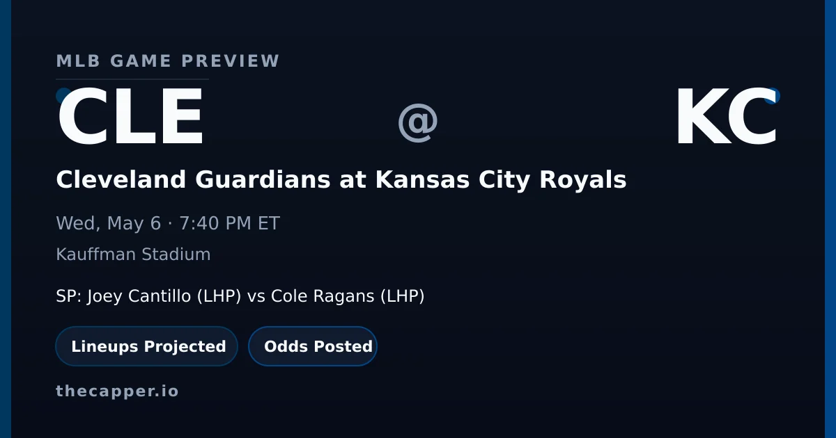 Cleveland Guardians at Kansas City Royals MLB game preview for May 6, 2026