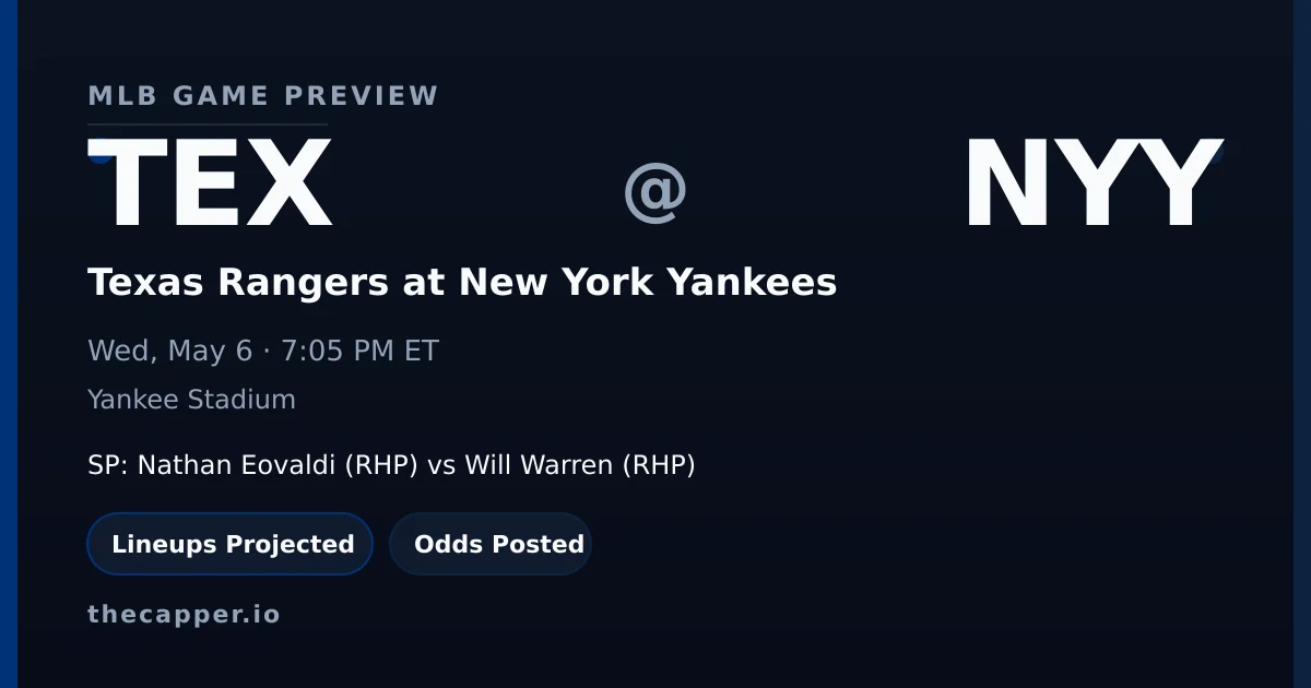 Texas Rangers at New York Yankees MLB game preview for May 6, 2026