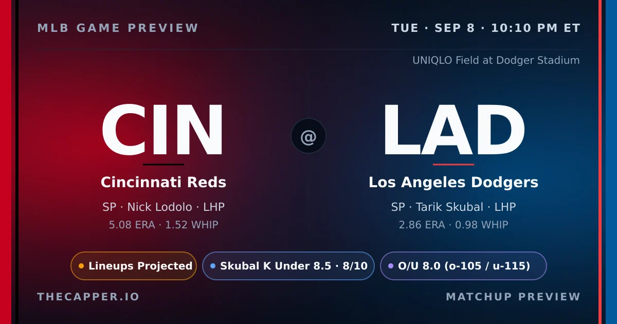 Cincinnati Reds at Los Angeles Dodgers MLB game preview for September 8, 2026