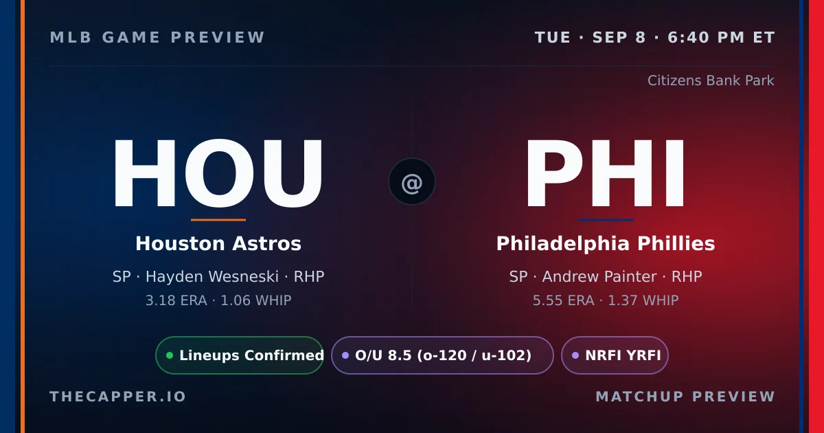 Houston Astros at Philadelphia Phillies MLB game preview for September 8, 2026