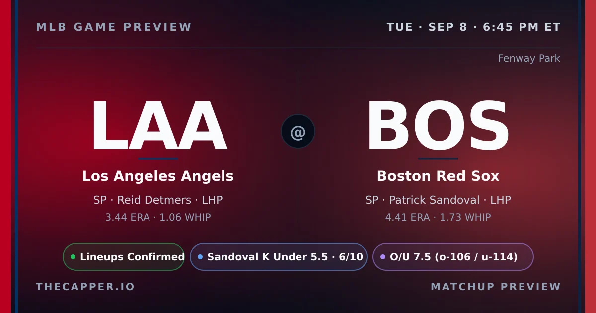 Los Angeles Angels at Boston Red Sox MLB game preview for September 8, 2026