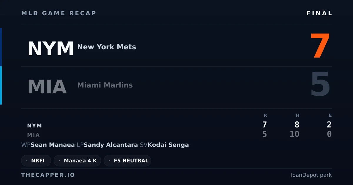 New York Mets 7, Miami Marlins 5 MLB game recap for September 8, 2026