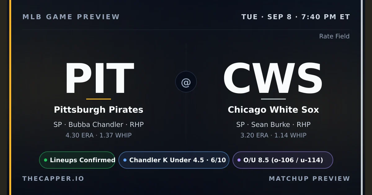Pittsburgh Pirates at Chicago White Sox MLB game preview for September 8, 2026