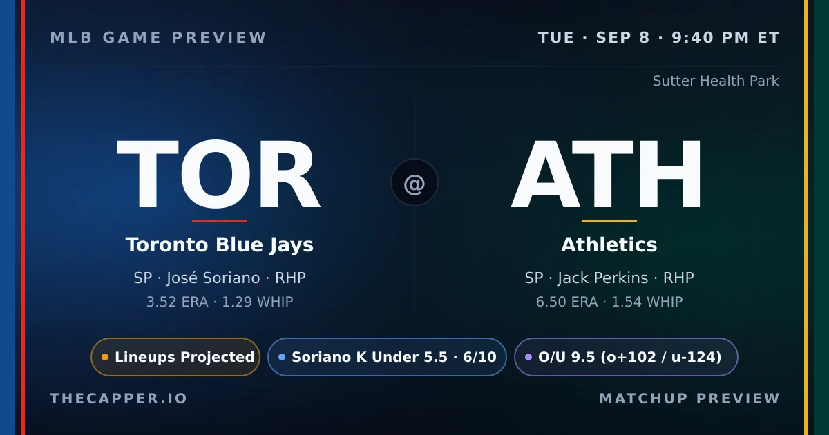 Toronto Blue Jays at Athletics MLB game preview for September 8, 2026