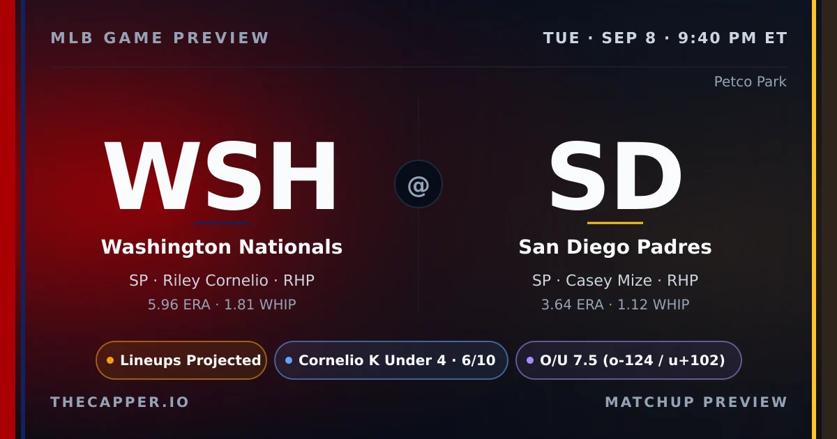 Washington Nationals at San Diego Padres MLB game preview for September 8, 2026