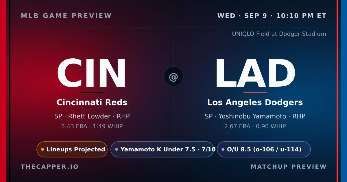Cincinnati Reds at Los Angeles Dodgers MLB game preview for September 9, 2026