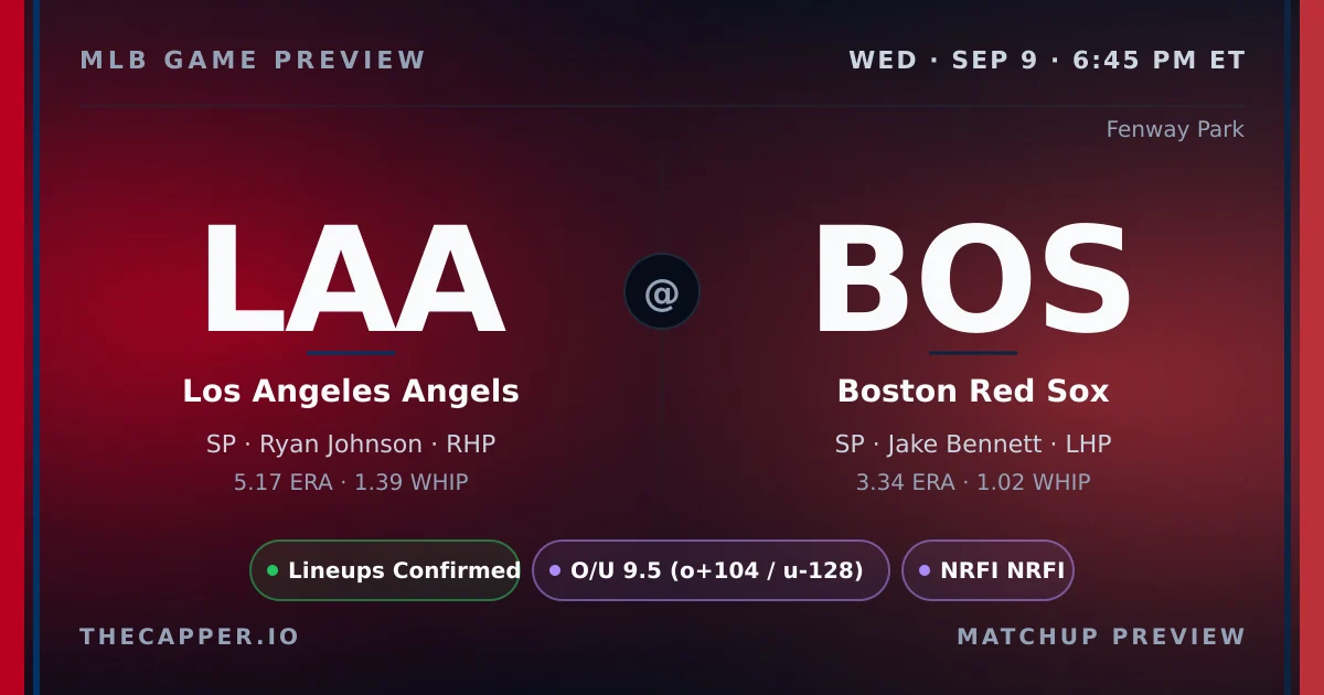 Los Angeles Angels at Boston Red Sox MLB game preview for September 9, 2026
