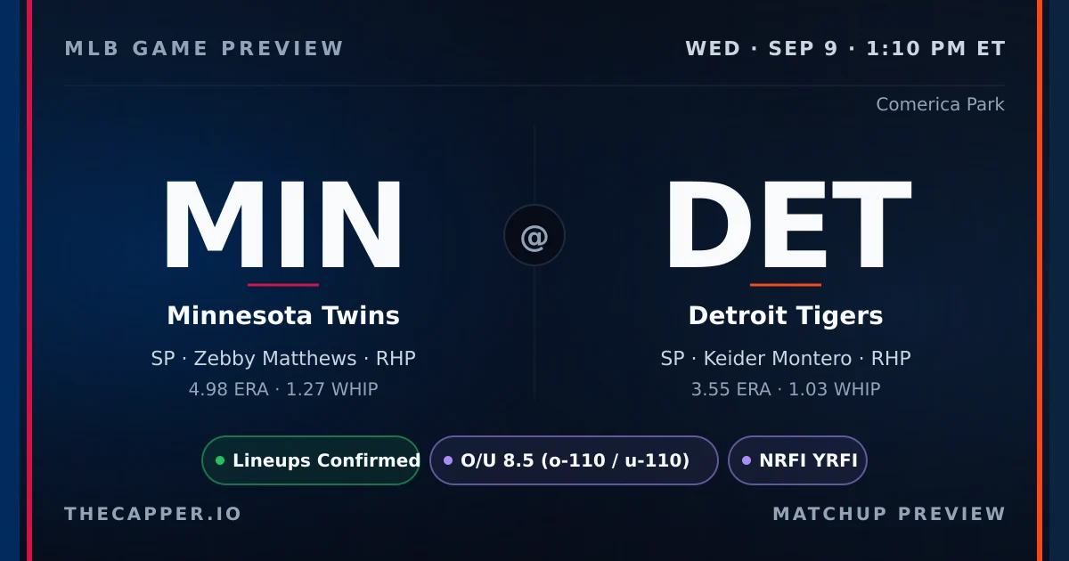 Minnesota Twins at Detroit Tigers MLB game preview for September 9, 2026