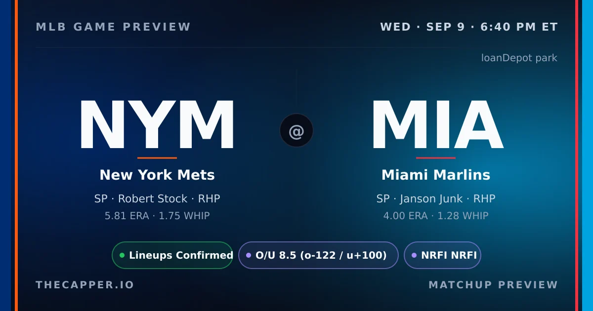 New York Mets at Miami Marlins MLB game preview for September 9, 2026