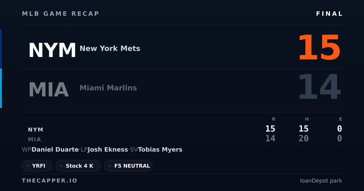 New York Mets 15, Miami Marlins 14 MLB game recap for September 9, 2026