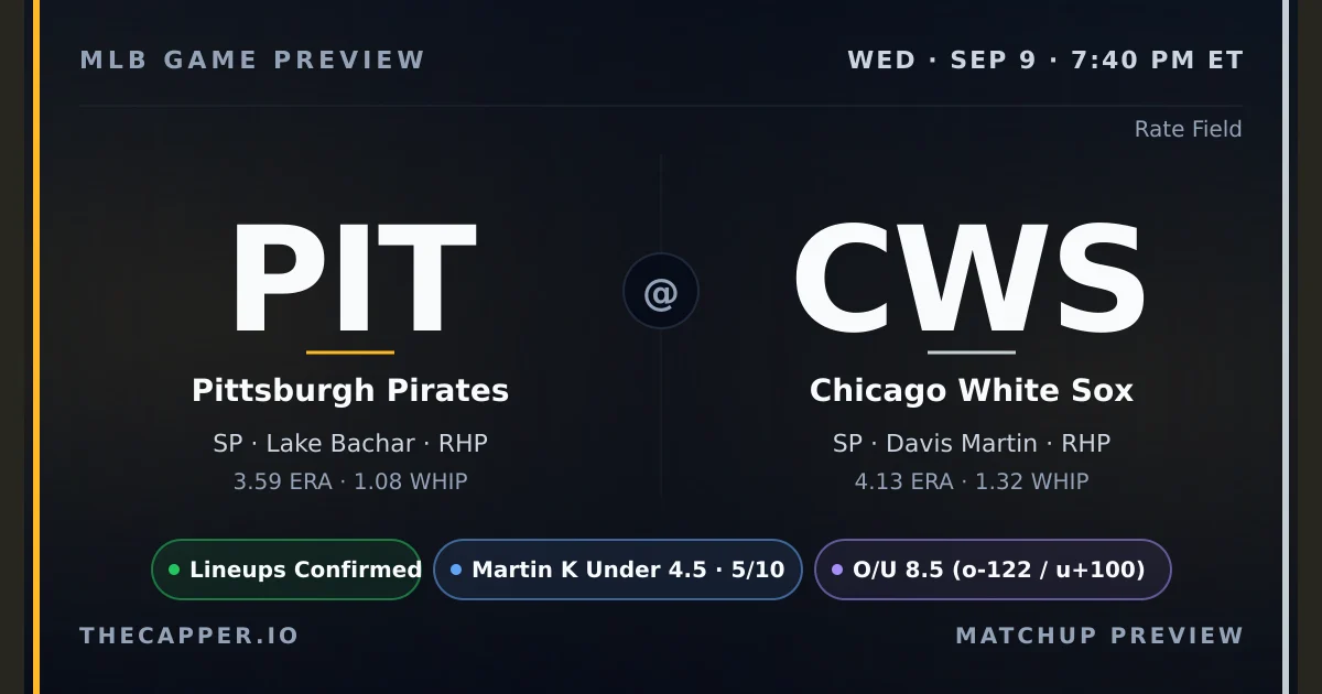 Pittsburgh Pirates at Chicago White Sox MLB game preview for September 9, 2026
