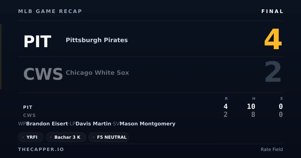 Pittsburgh Pirates 4, Chicago White Sox 2 MLB game recap for September 9, 2026