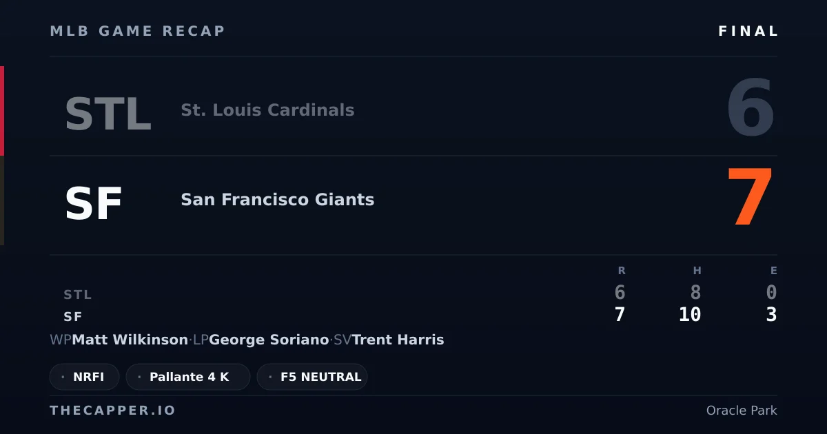 St. Louis Cardinals 6, San Francisco Giants 7 MLB game recap for September 9, 2026