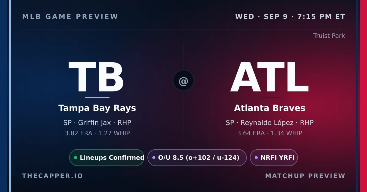 Tampa Bay Rays at Atlanta Braves MLB game preview for September 9, 2026