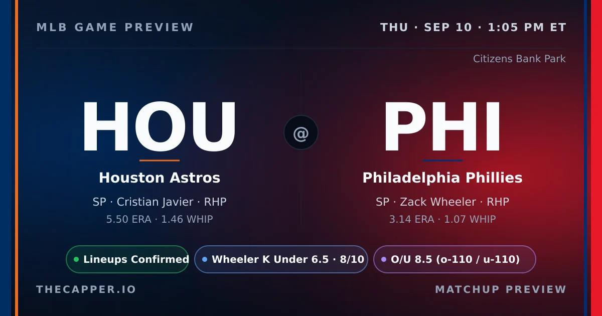 Houston Astros at Philadelphia Phillies MLB game preview for September 10, 2026