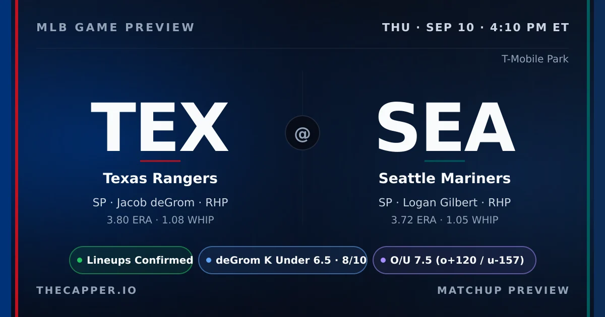 Texas Rangers at Seattle Mariners MLB game preview for September 10, 2026