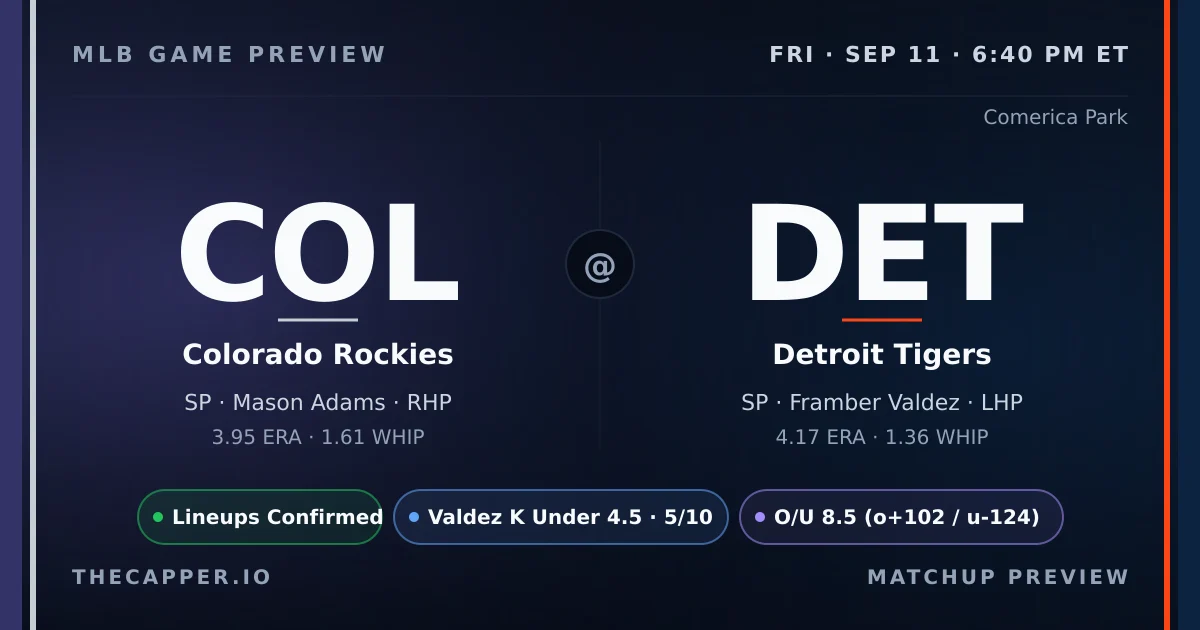 Colorado Rockies at Detroit Tigers MLB game preview for September 11, 2026