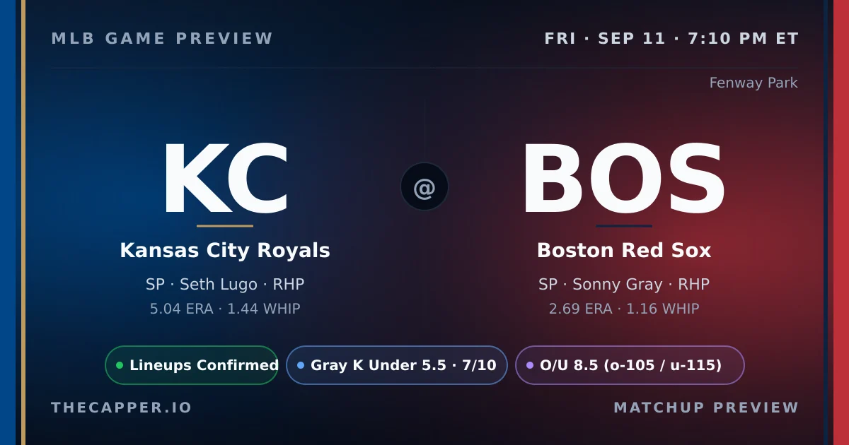 Kansas City Royals at Boston Red Sox MLB game preview for September 11, 2026