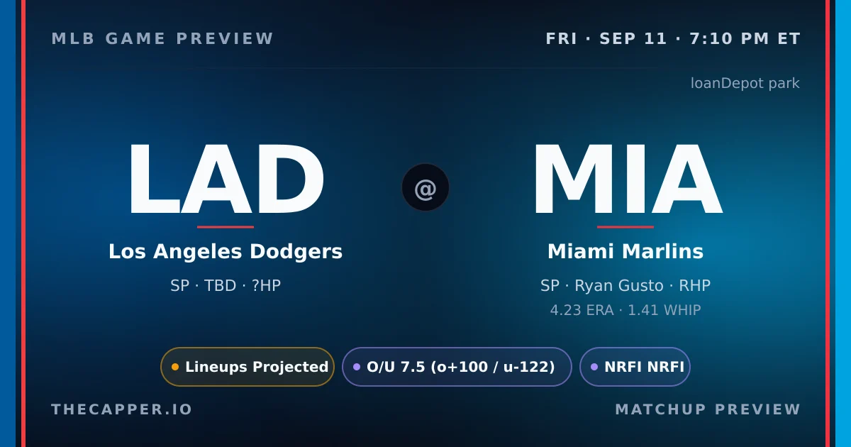 Los Angeles Dodgers at Miami Marlins MLB game preview for September 11, 2026
