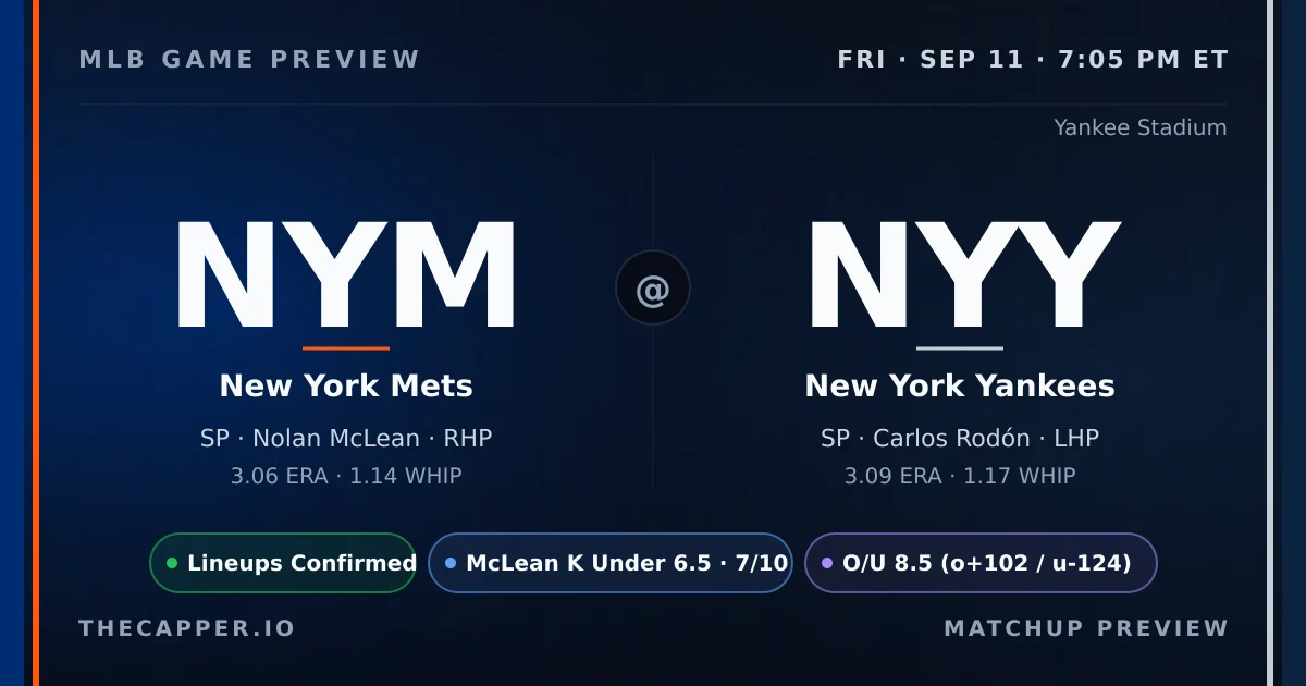 New York Mets at New York Yankees MLB game preview for September 11, 2026