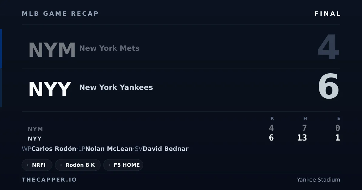 New York Mets 4, New York Yankees 6 MLB game recap for September 11, 2026