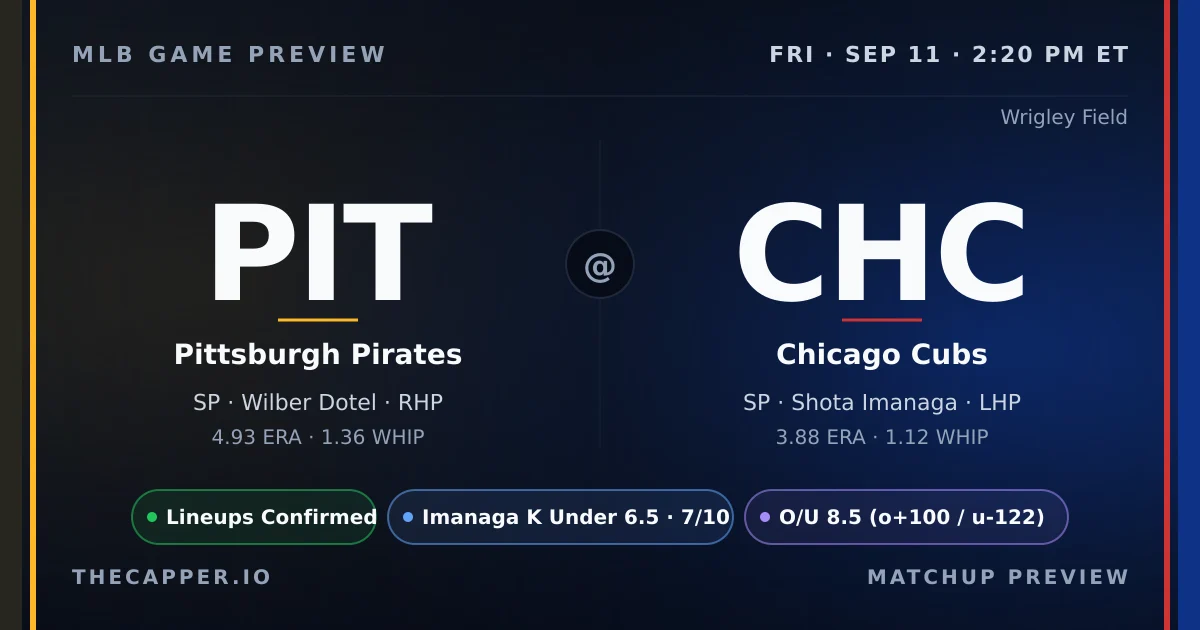 Pittsburgh Pirates at Chicago Cubs MLB game preview for September 11, 2026