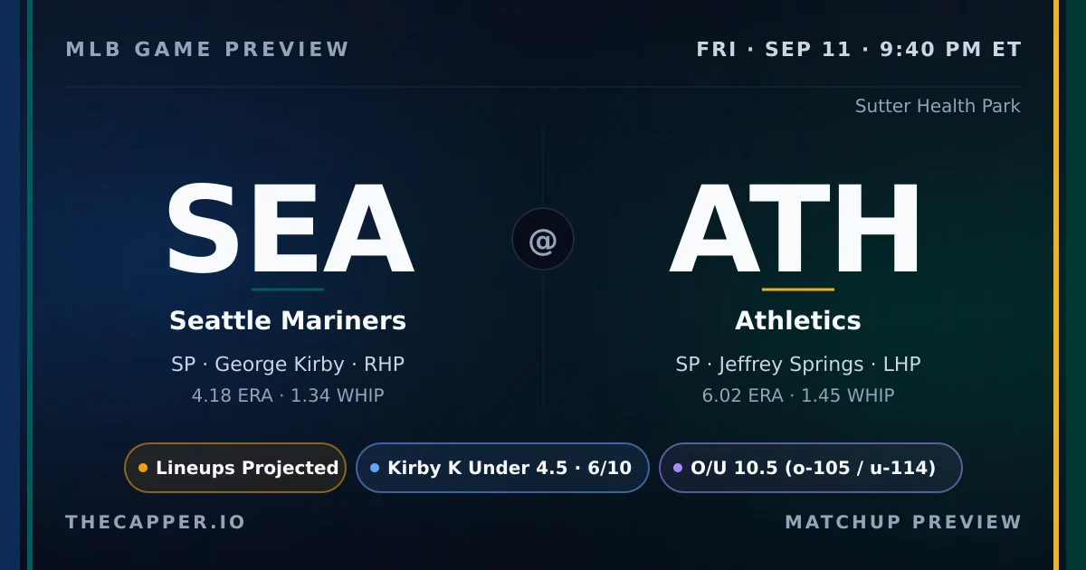 Seattle Mariners at Athletics MLB game preview for September 11, 2026