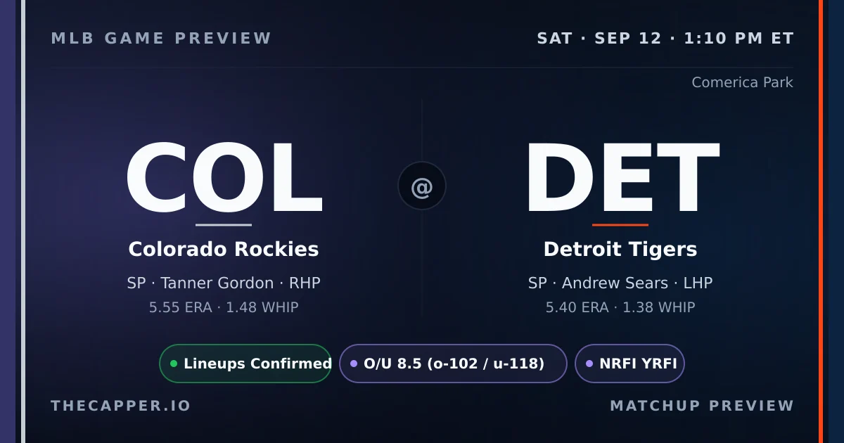 Colorado Rockies at Detroit Tigers MLB game preview for September 12, 2026