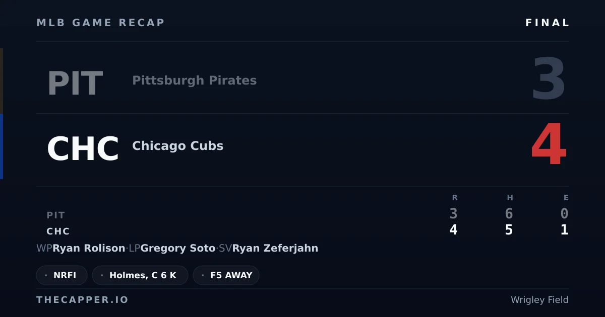 Pittsburgh Pirates 3, Chicago Cubs 4 MLB game recap for September 12, 2026
