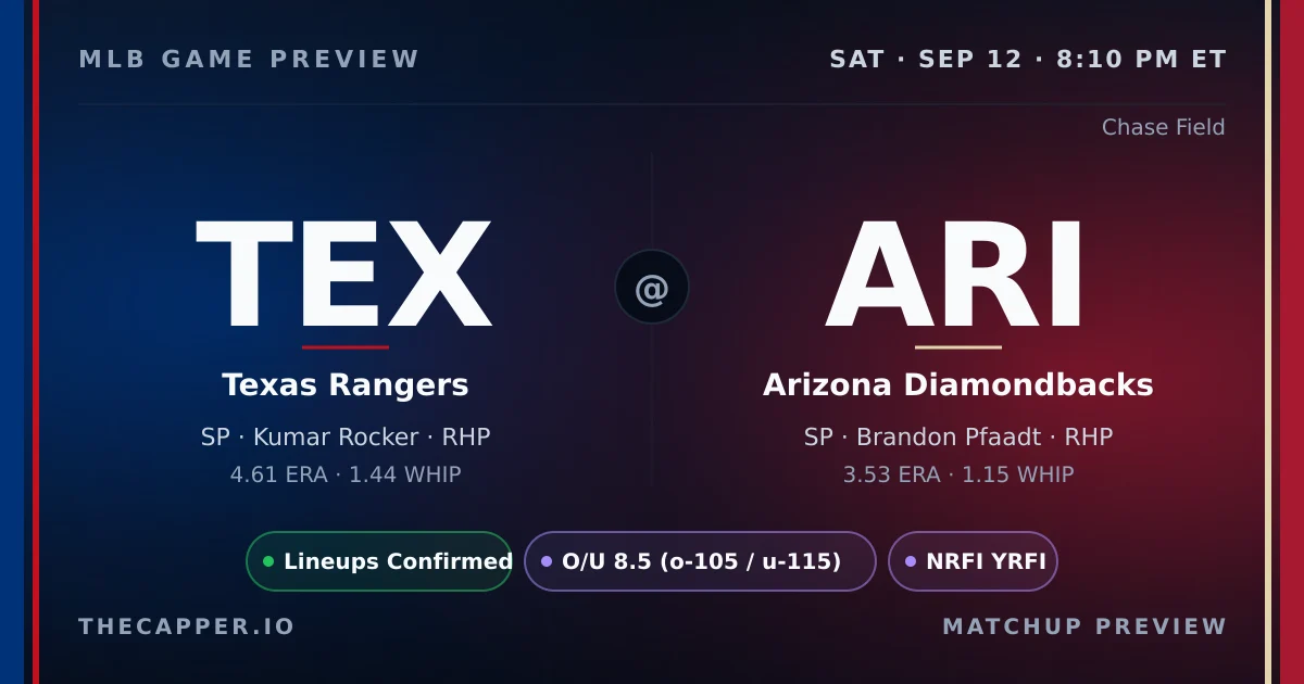 Texas Rangers at Arizona Diamondbacks MLB game preview for September 12, 2026