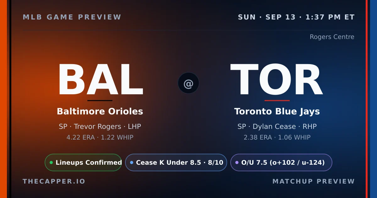 Baltimore Orioles at Toronto Blue Jays MLB game preview for September 13, 2026